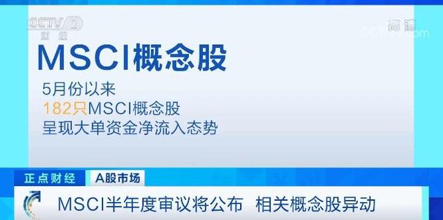 行业动态